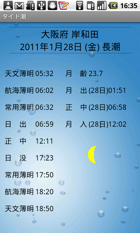 詳細表示